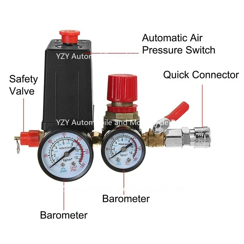 Small Air Compressor Pressure  - đánh giá và giá Air Compressor Mini