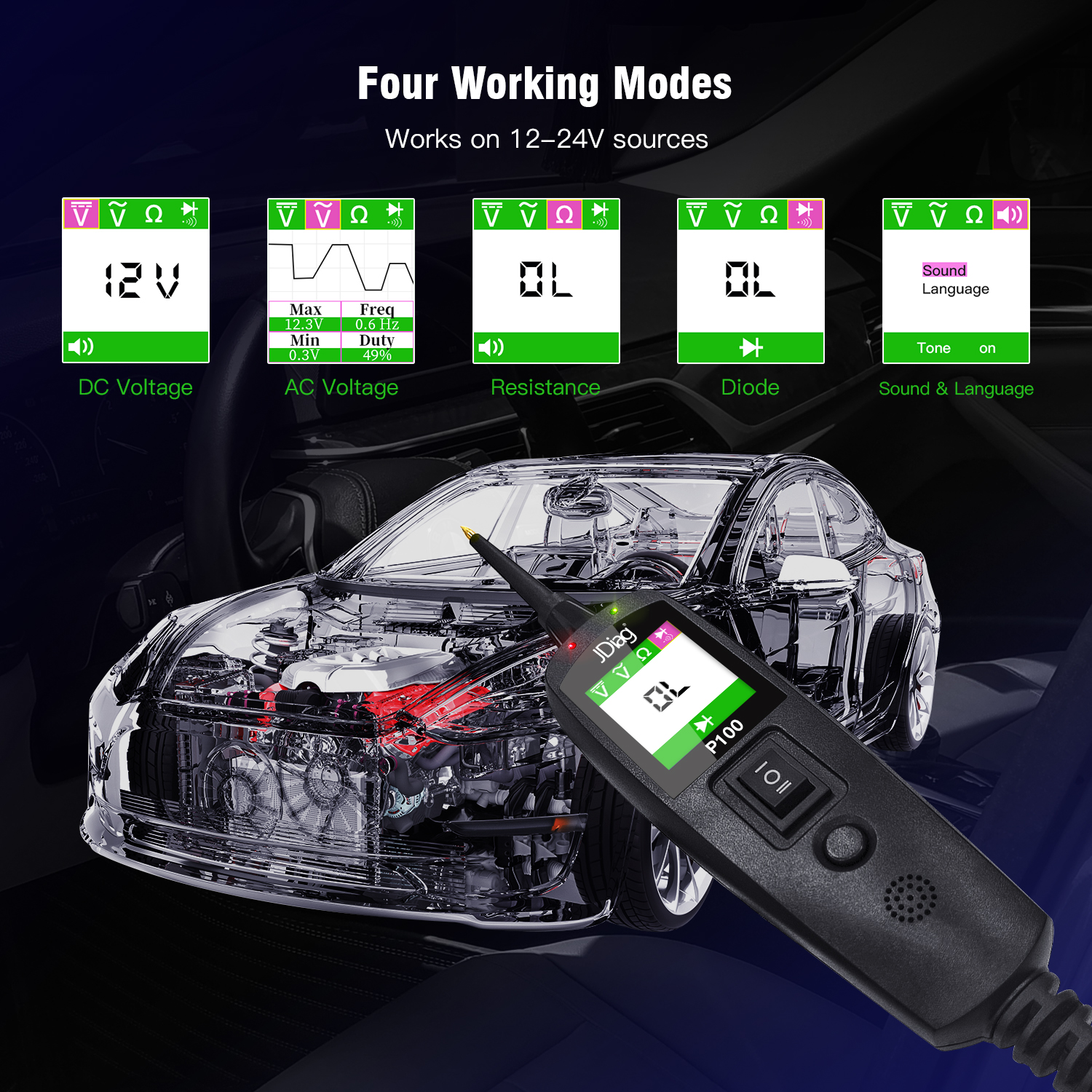 Automotive Circuit Tester Powe - đánh giá và giá Power Tools In Automotive