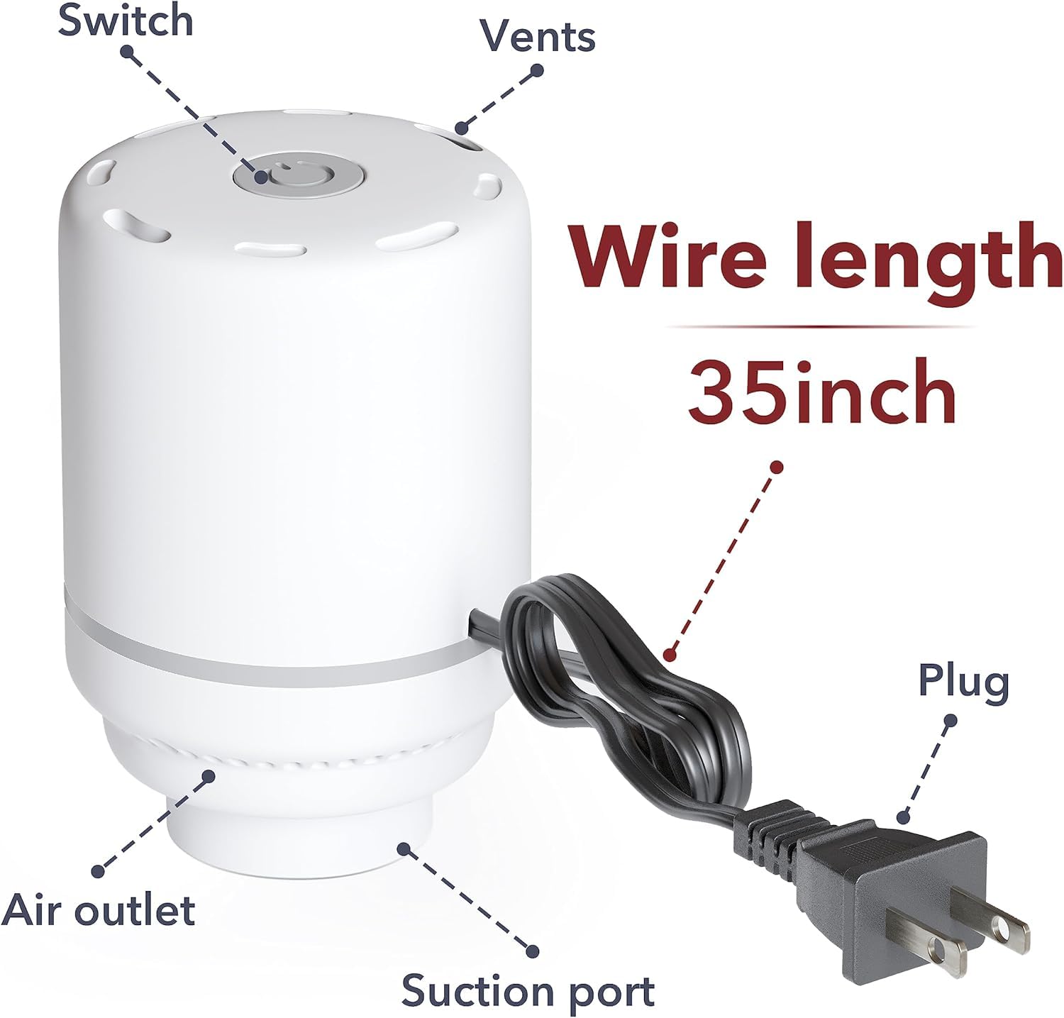 Electric Vacuum Storage Bag Pu - đánh giá và giá Air Compressor Mini