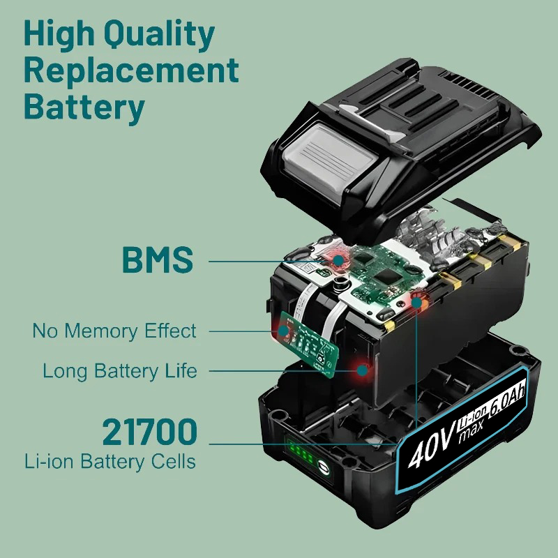 40V Power tools replacement ba - đánh giá và giá Makita Power Tools Xgt