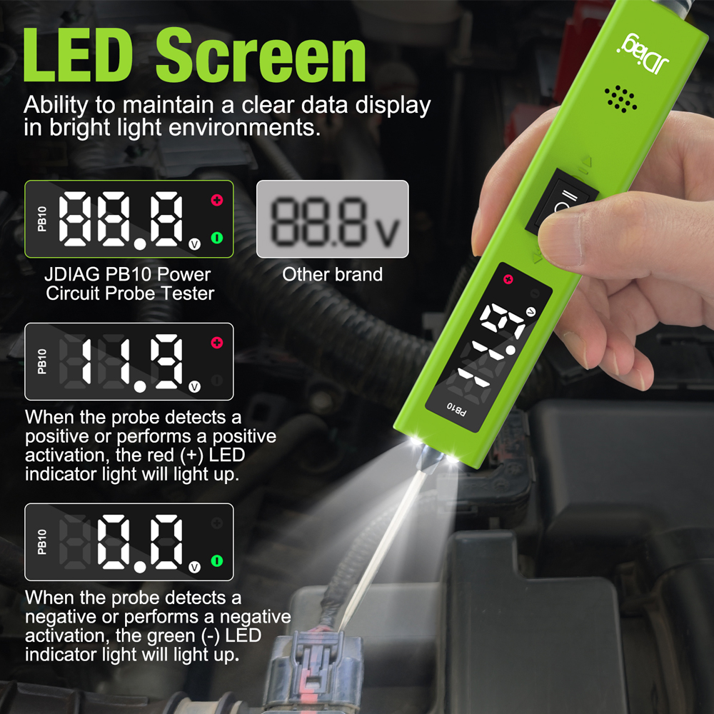 Car Circuit Tester 0-80V DC Vo - đánh giá và giá Power Tools In Automotive