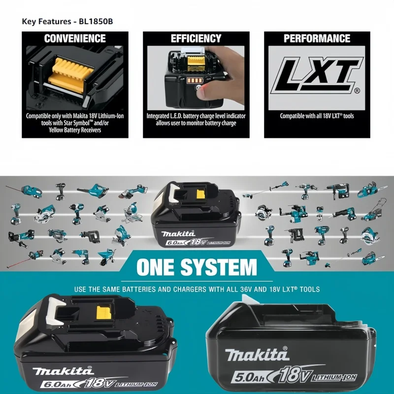 Genuine Makita 18V 6.0Ah Makit - đánh giá và giá Makita Power Tools Xgt