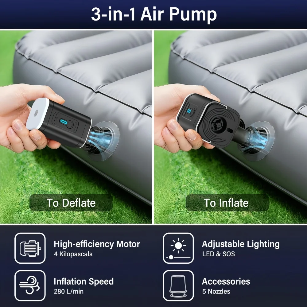 Mini Portable Air Pump，Recharg - đánh giá và giá Air Compressor Mini