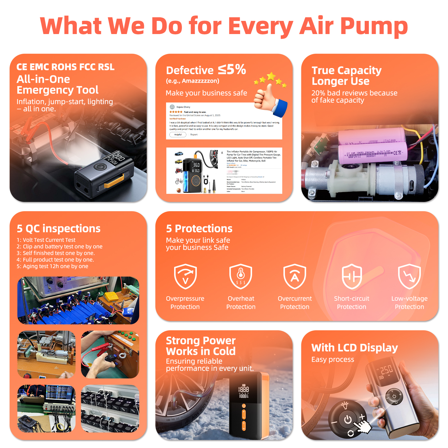 Automatic Rechargeable Electri - đánh giá và giá Air Compressor Mini