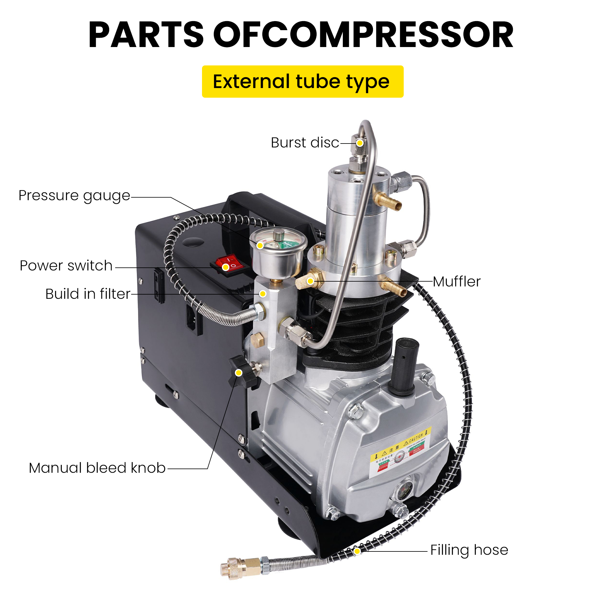 Portable Mini Single Cylinder  - đánh giá và giá Air Compressor Mini