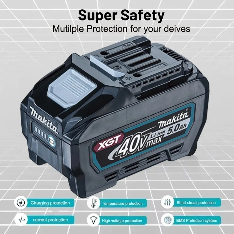 👍🏻New Makita 40V Max 5.0Ah Bat - đánh giá và giá Makita Power Tools Xgt