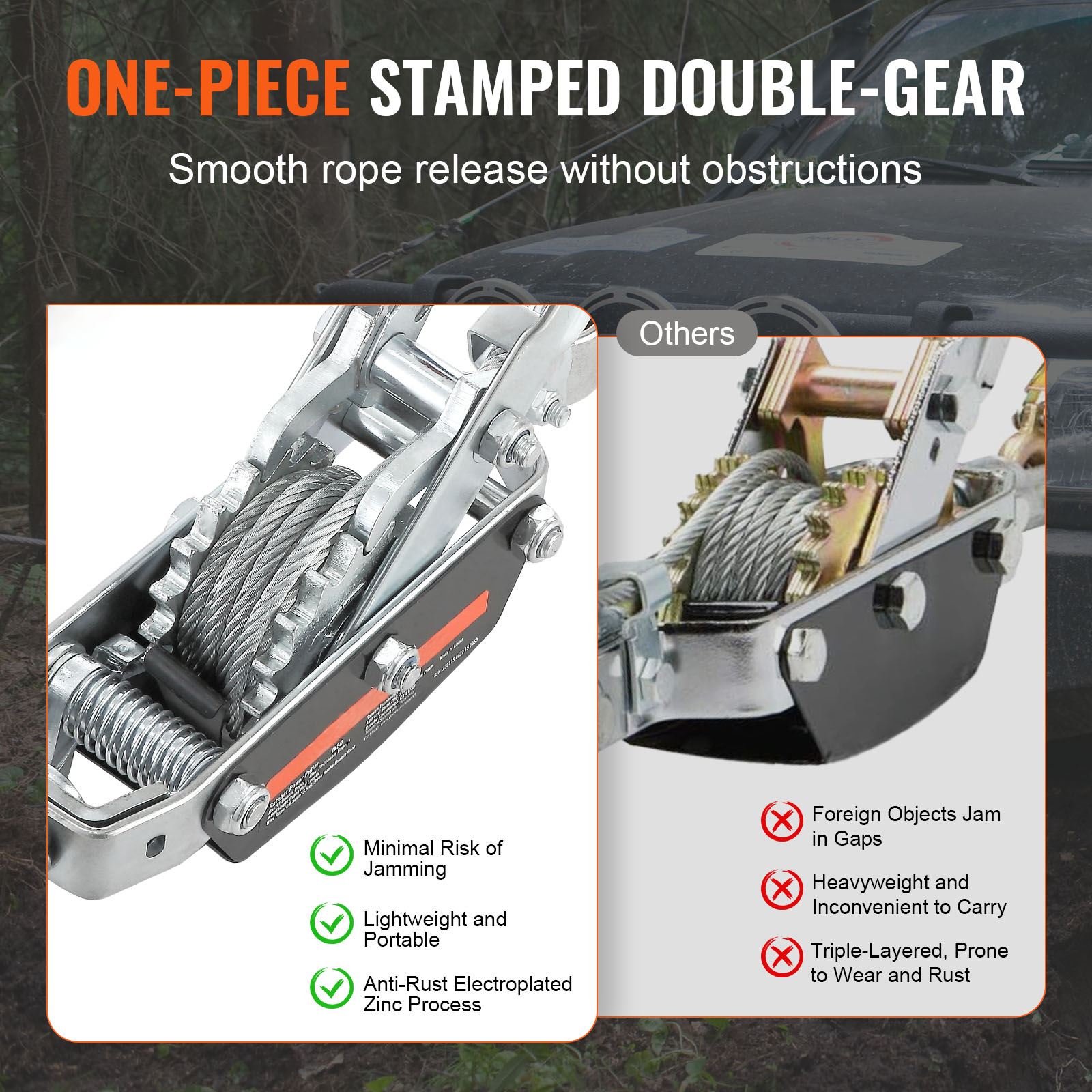 SucceBuy 5T Come Along Winch R - đánh giá và giá Power Tools In Automotive