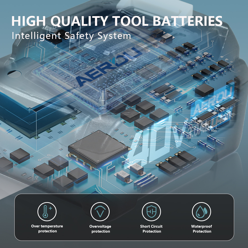 AERDU 40V 3000mAh for Makita 4 - đánh giá và giá Makita Power Tools Xgt