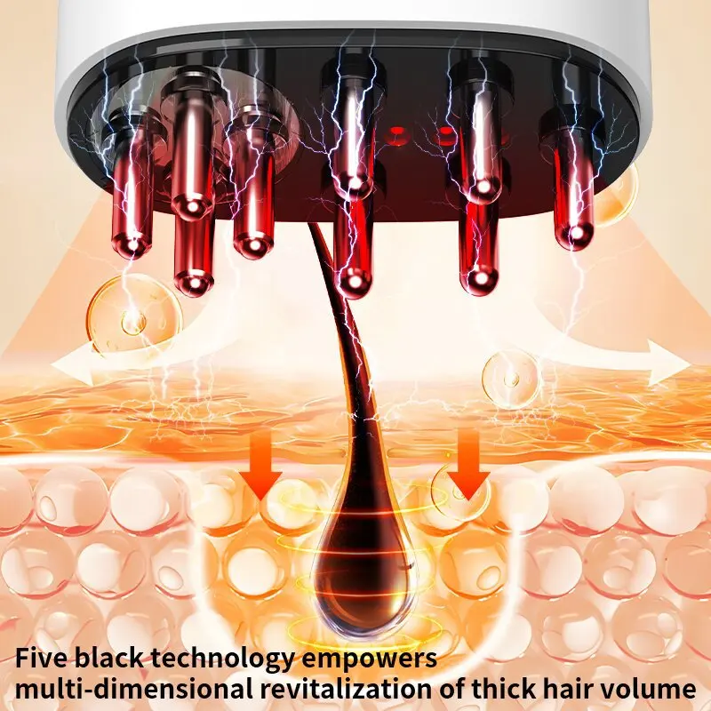 Electric Head Scalp Massager R - đánh giá và giá Power Tools Guide